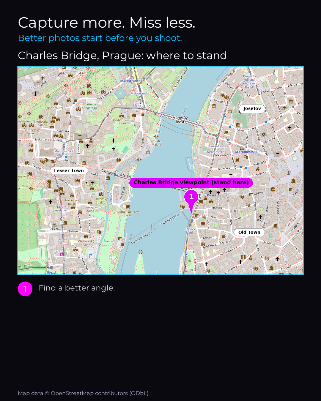 Shot map of Charles Bridge