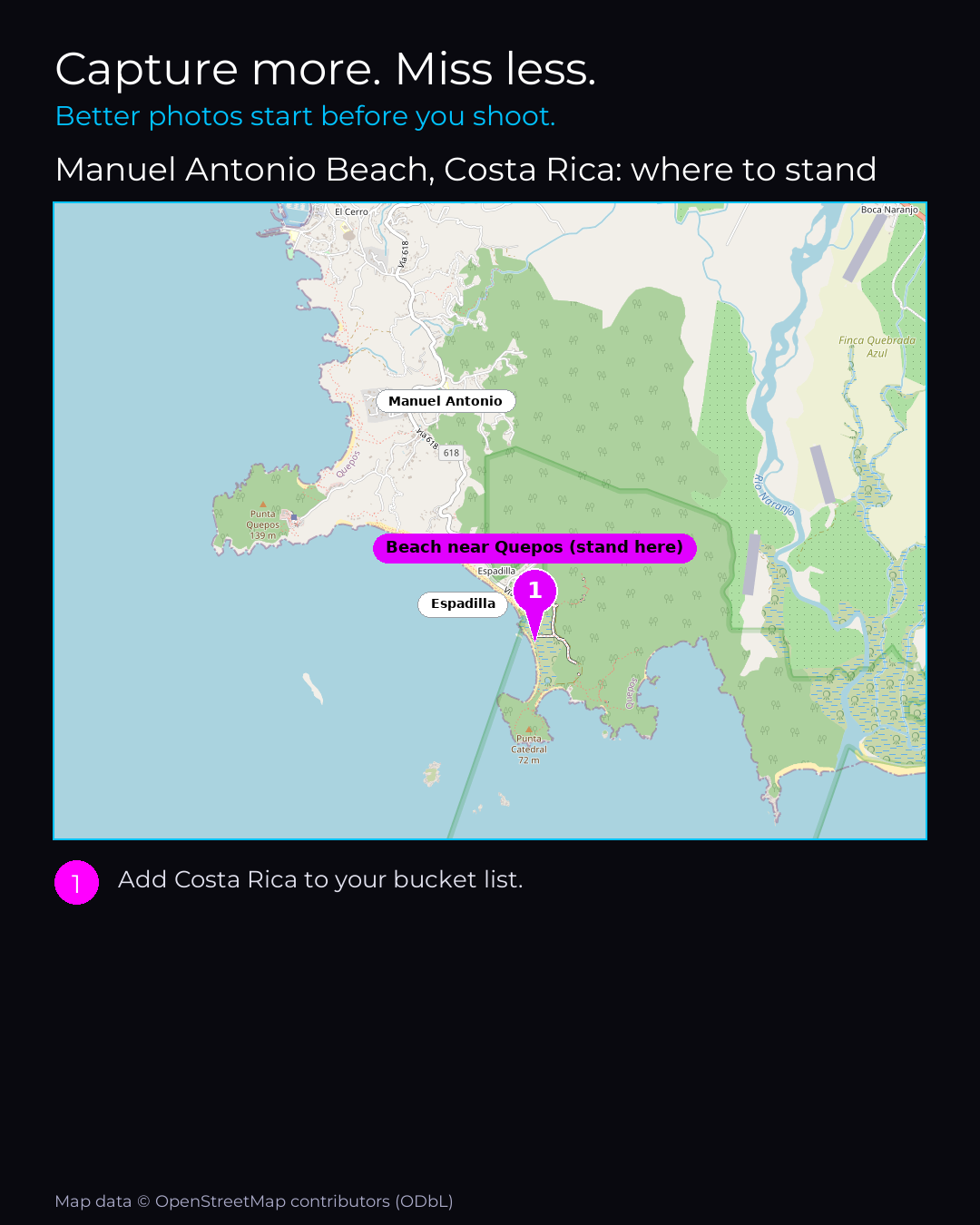 Shot map of Manuel Antonio Beach