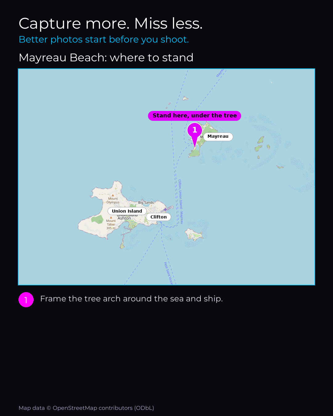 Shot map of Mayreau Beach