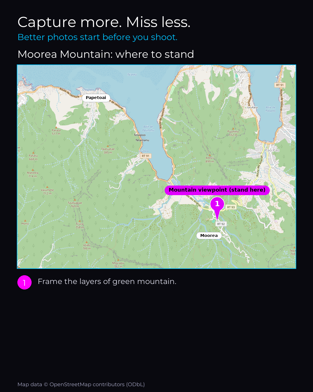 Shot map of Moorea Mountain