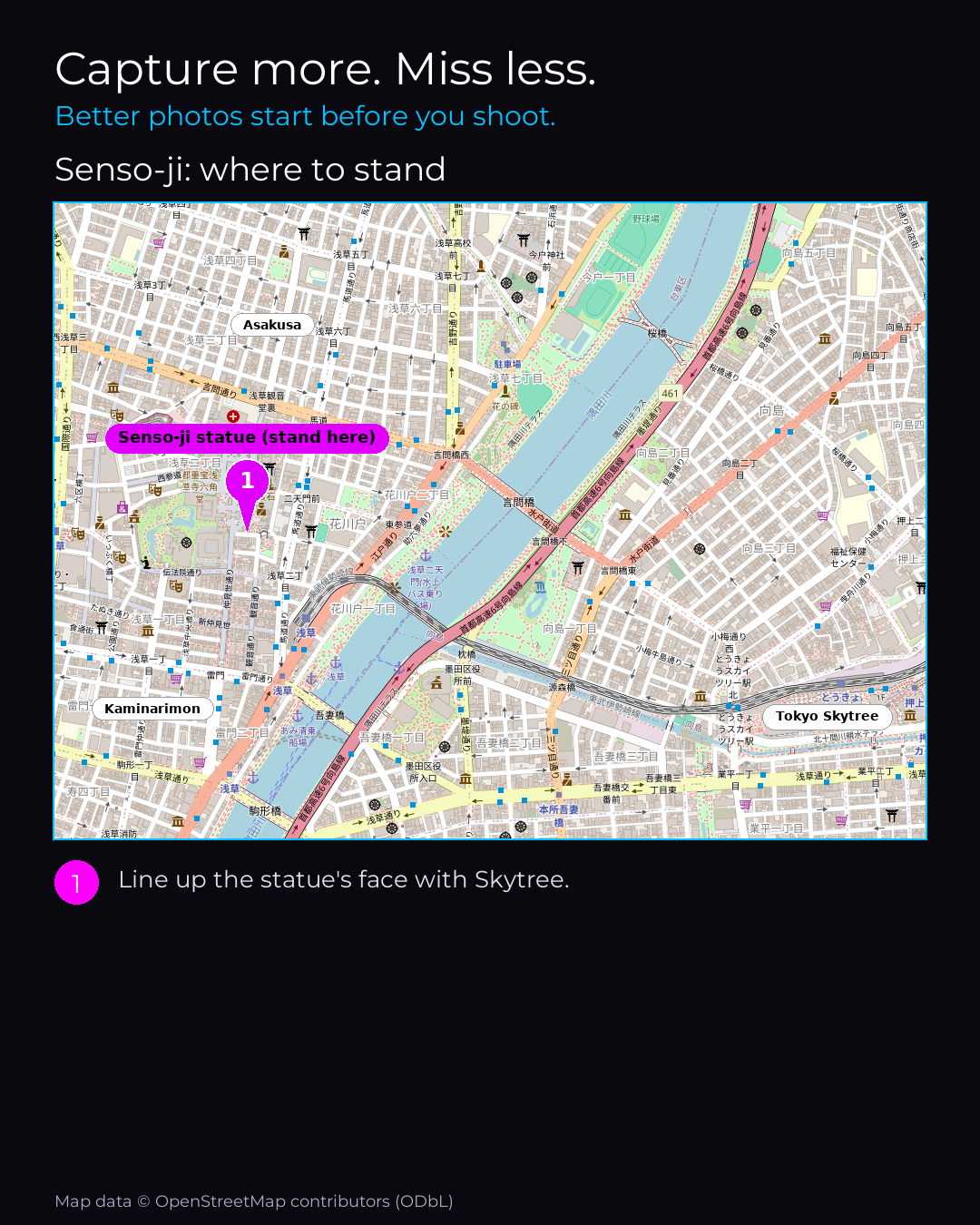Shot map of Senso-ji